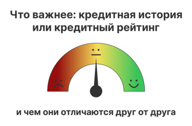 Что важнее: кредитная история или кредитный рейтинг